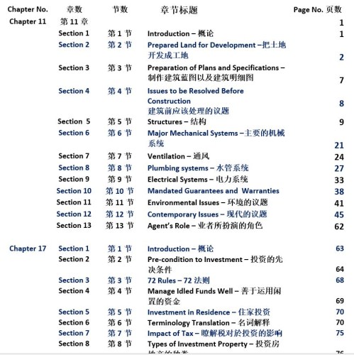 第四册 - 建筑及商业地产篇